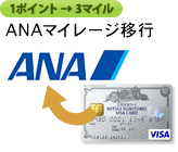 1ポイント→3マイル ANAマイレージ移行