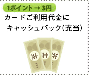 500ポイント　iTunes Card