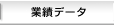 三井住友VISAカード 業績データ