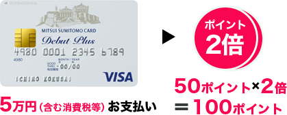 5万円(含む消費税等)お支払い ポイント2倍 50ポイント×2倍=100ポイント