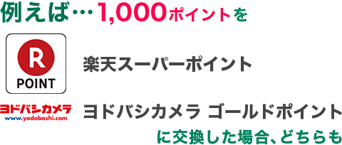 例えば1000ポイントを楽天ポイント、ヨドバシカメラゴールドポイントと交換した場合、