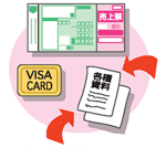 売上票など、用度品のご注文や各種資料請求がオンラインでOK！
