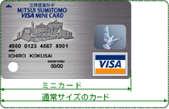 三井住友VISA　miniカード