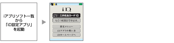 アプリの起動方法