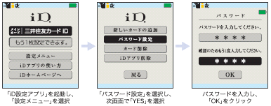 パスワード設定方法