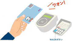 リーダーライター(読み取り機)にWAONカード(チャージされたもの)をタッチ