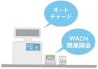 WAON加盟店のレジ