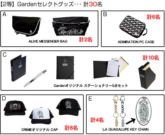 2等　賞品イメージ