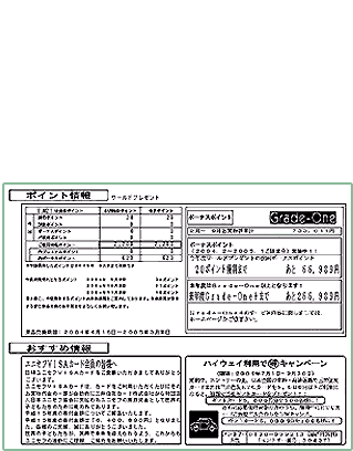 ユニセフVISAカードのご利用代金明細書