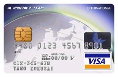 近畿日本ツーリストカード