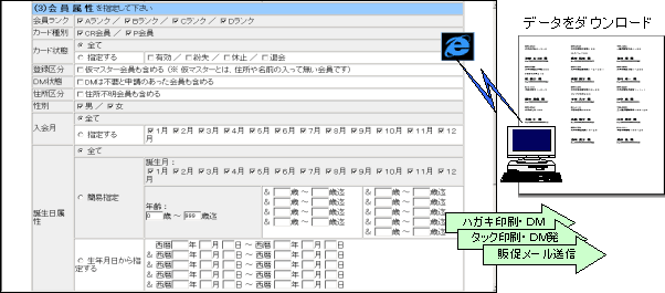 データ抽出のイメージ図