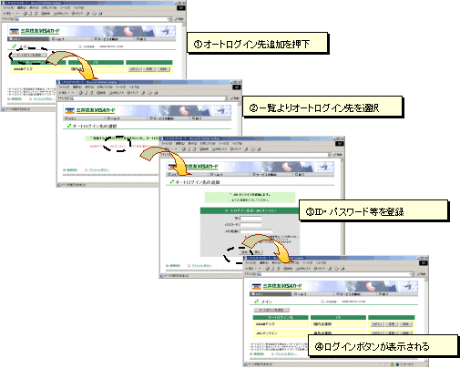 オートログイン先追加