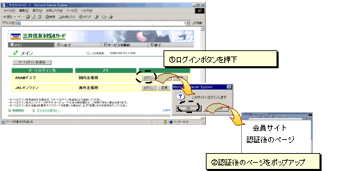 オートログイン