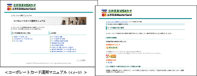 コーポレートカード運用マニュアル(イメージ)