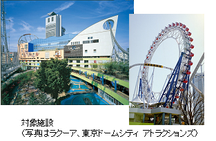 対象施設