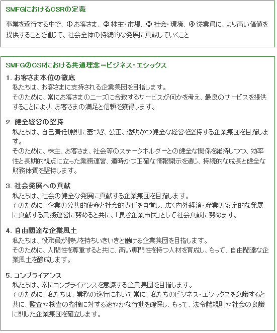 SMFGにおけるCSRの基本方針 SMFGは、CSR活動を推進していくために、CSRの定義とCSRにおける共通理念として 「ビジネス・エシックス」を定めています。