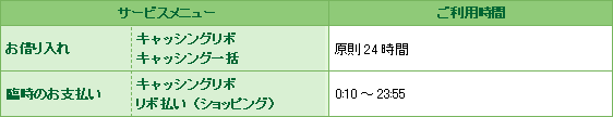 セブン-イレブンサービス内容