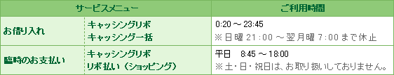エーエム・ピーエムサービス内容