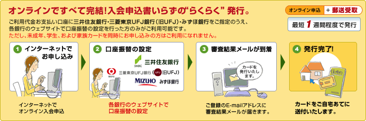 らくらく発行フロー