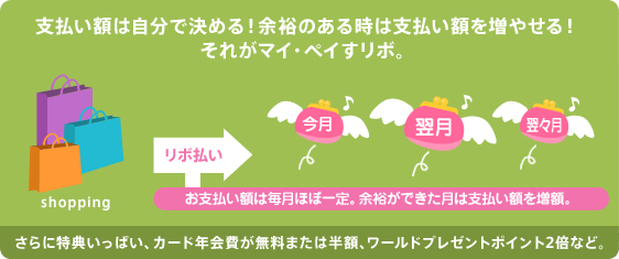 支払い額は自分で決める！余裕のある時は支払い額を増やせる！それがマイ・ペイすリボ。さらに特典いっぱい、カード年会費が無料または半額、ワールドプレゼントポイント2倍など。