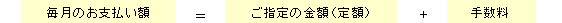 毎月のお支払い額＝ご指定の金額（定額）＋手数料