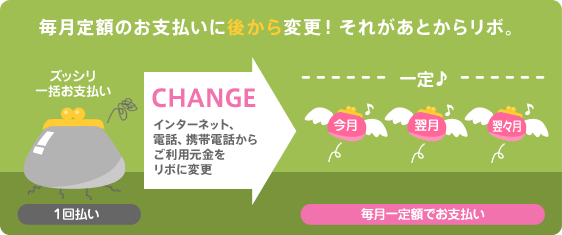 毎月定額のお支払いに後から変更！それがあとからリボ。