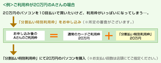 ご利用例