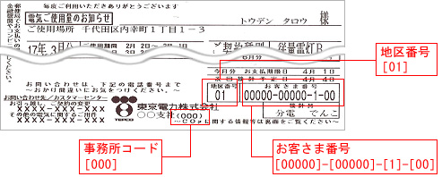 お客さま番号