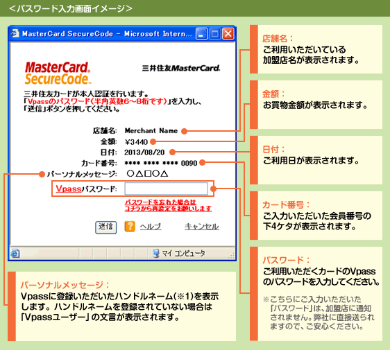マスターカードセキュアコード画面サンプル