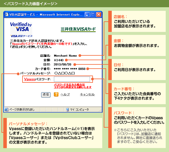 パスワード入力画面イメージ