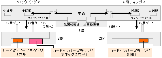 カードメンバーズラウンジ「六甲」「金剛」　スモーキングラウンジ「六甲」 