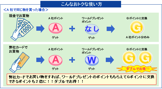 おトクな使い方