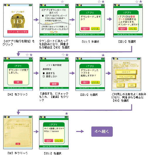 画面説明