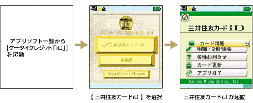 ご利用イメージ