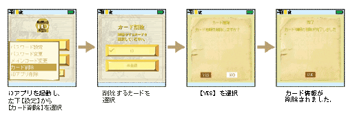 カード情報の削除方法 