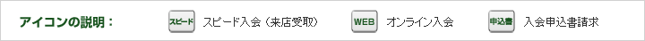 アイコンの説明