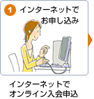 インターネットでオンライン入会申込