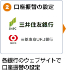 各銀行のウェブサイトで口座振替の設定