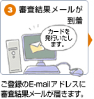 ご登録おE-mailアドレスに審査結果メールが届きます。