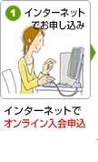 インターネットでオンライン入会申込
