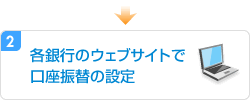 2.各銀行のウェブサイトで口座振替の設定