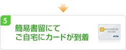 5.簡易書留にてカードが到着