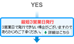 最短3営業日発行