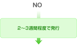 2～3週間程度で発行