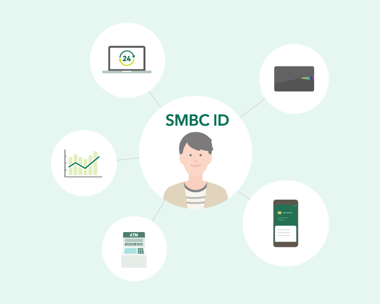 SMBC ID イメージ
