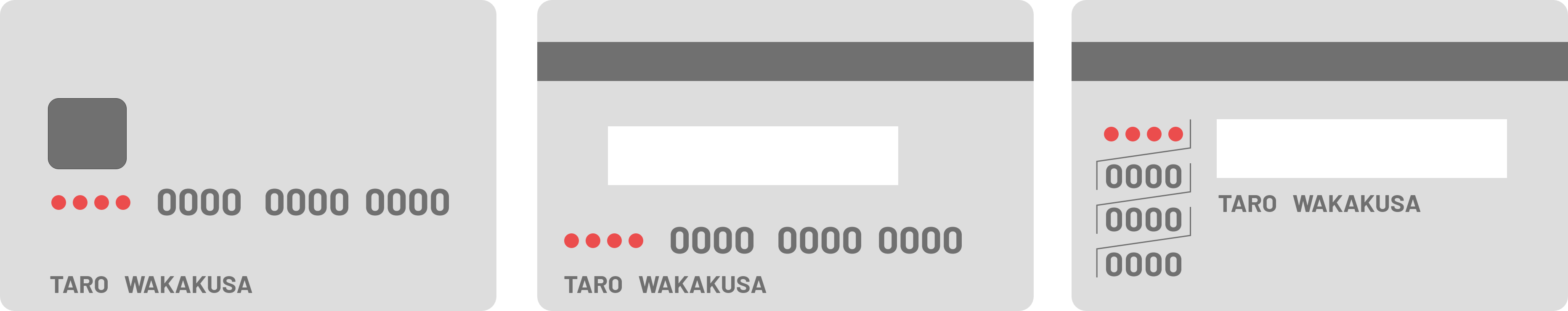 クレジットカードに記載されているカード番号の頭4桁　イメージ