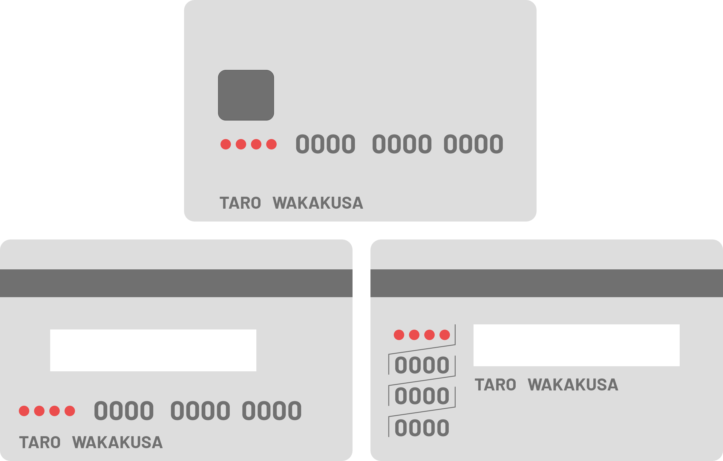 クレジットカードに記載されているカード番号の頭4桁　イメージ	