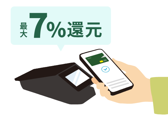 最大7%還元