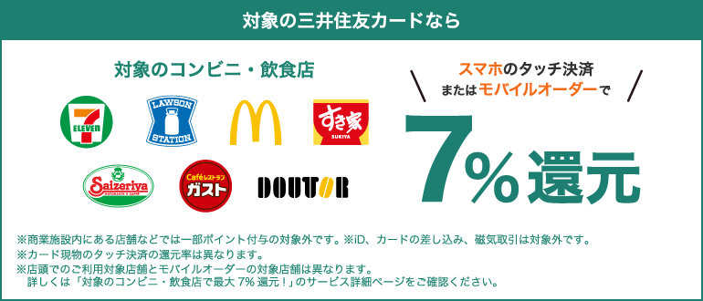 対象の三井住友カードなら 対象のコンビニ・飲食店 スマホのタッチ還元 7%還元 ※商業施設内にある店舗などでは一部ポイント付与の対象外です。 ※iD、カードの差し込み、磁気取引は対象外です。 ※カード現物のタッチ決済の還元率は異なります。 イメージ