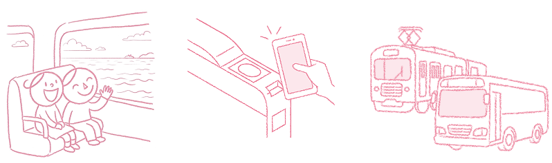 支援先について イメージ